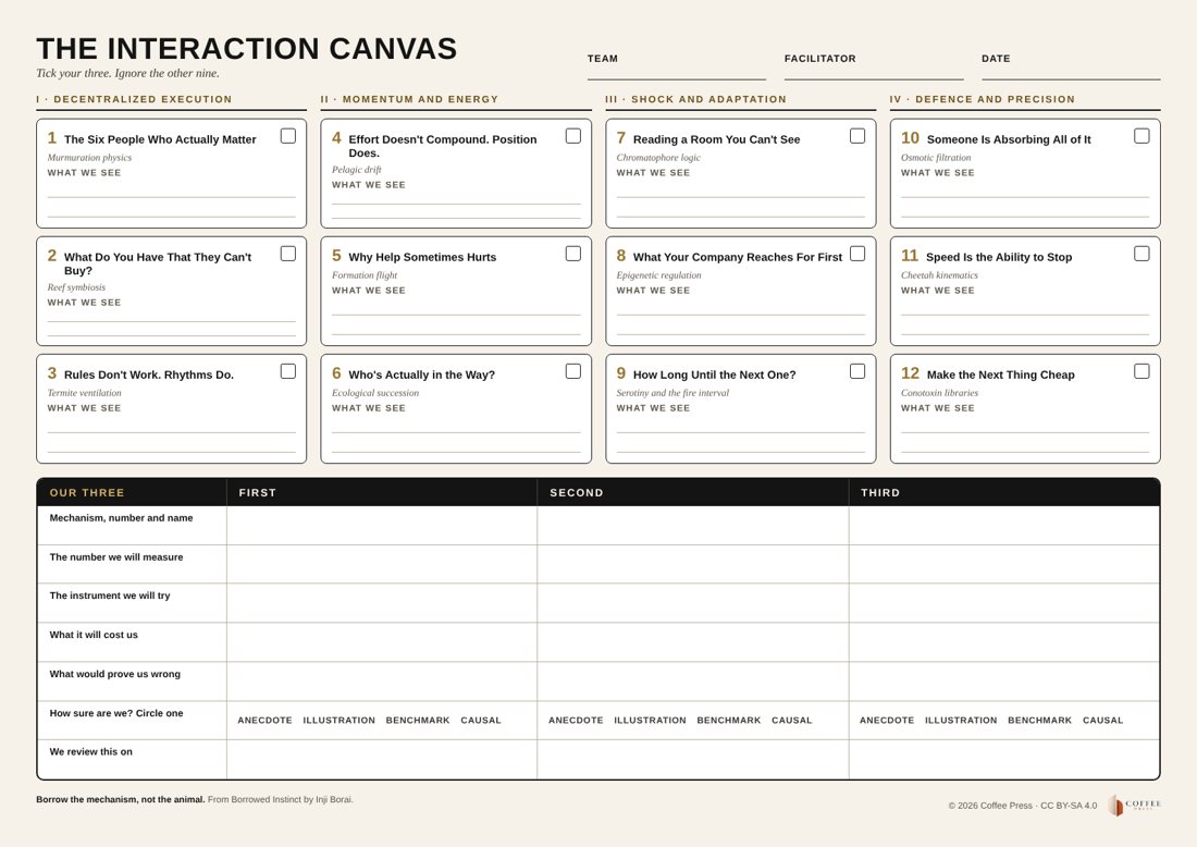 The Interaction Canvas: twelve mechanism tiles and a table for your three